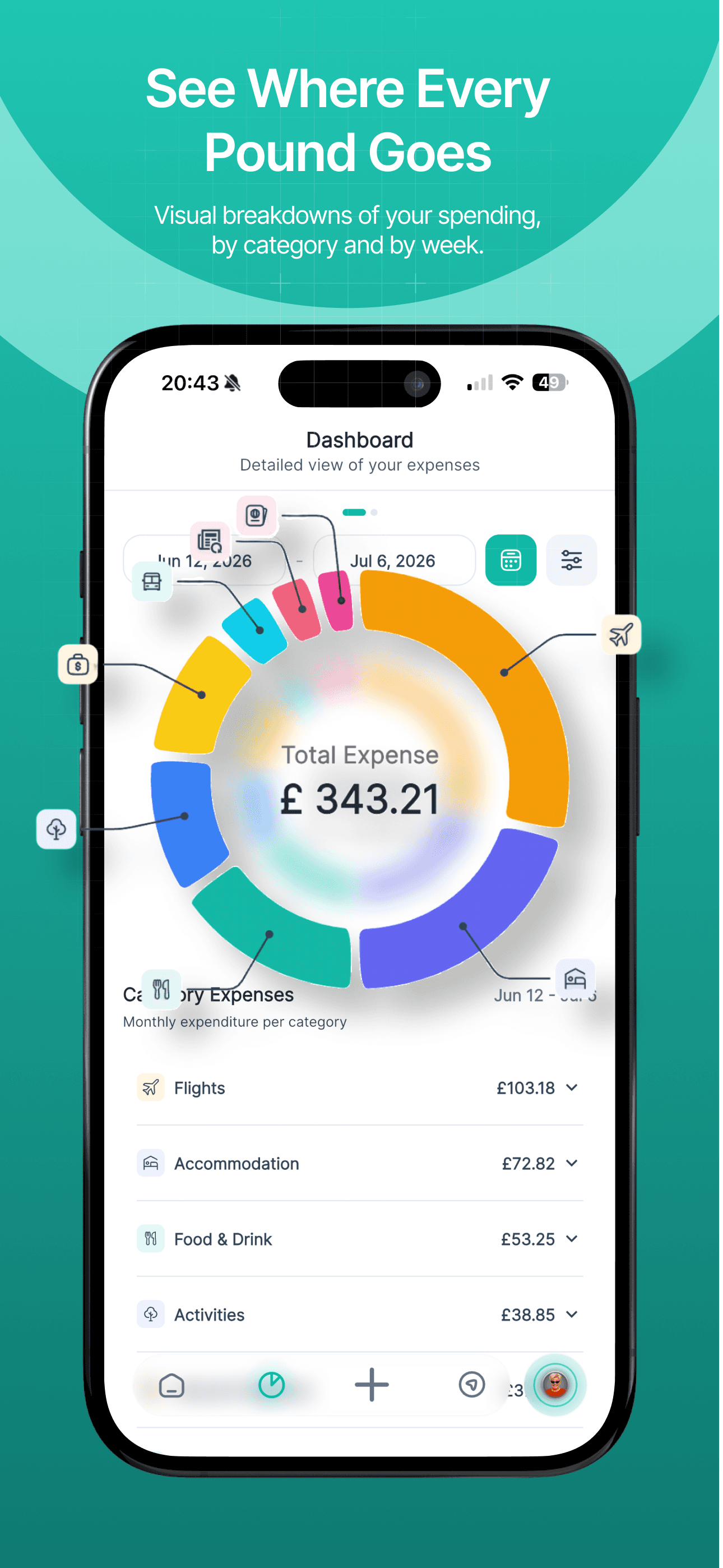 See where every pound goes with a visual breakdown of your spending by category and by week.