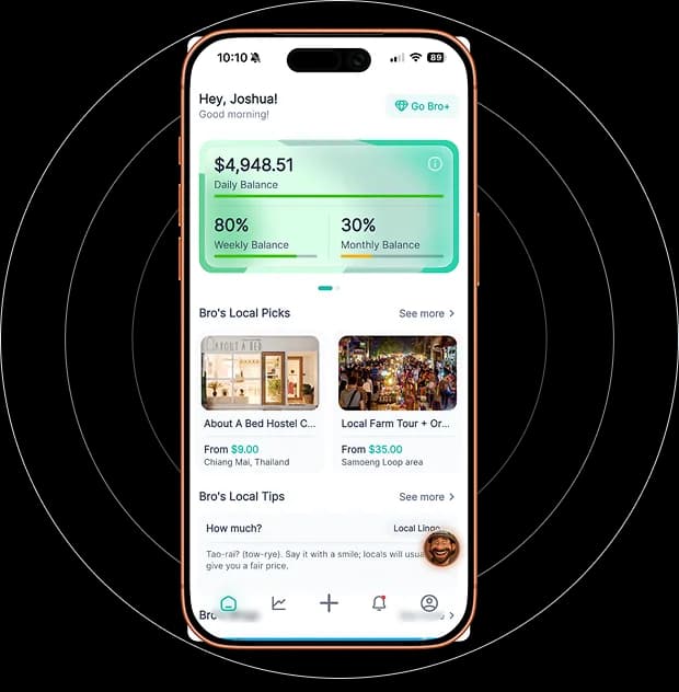 BudgetBro home screen showing daily balance, weekly and monthly budget health, and local picks | BudgetBro