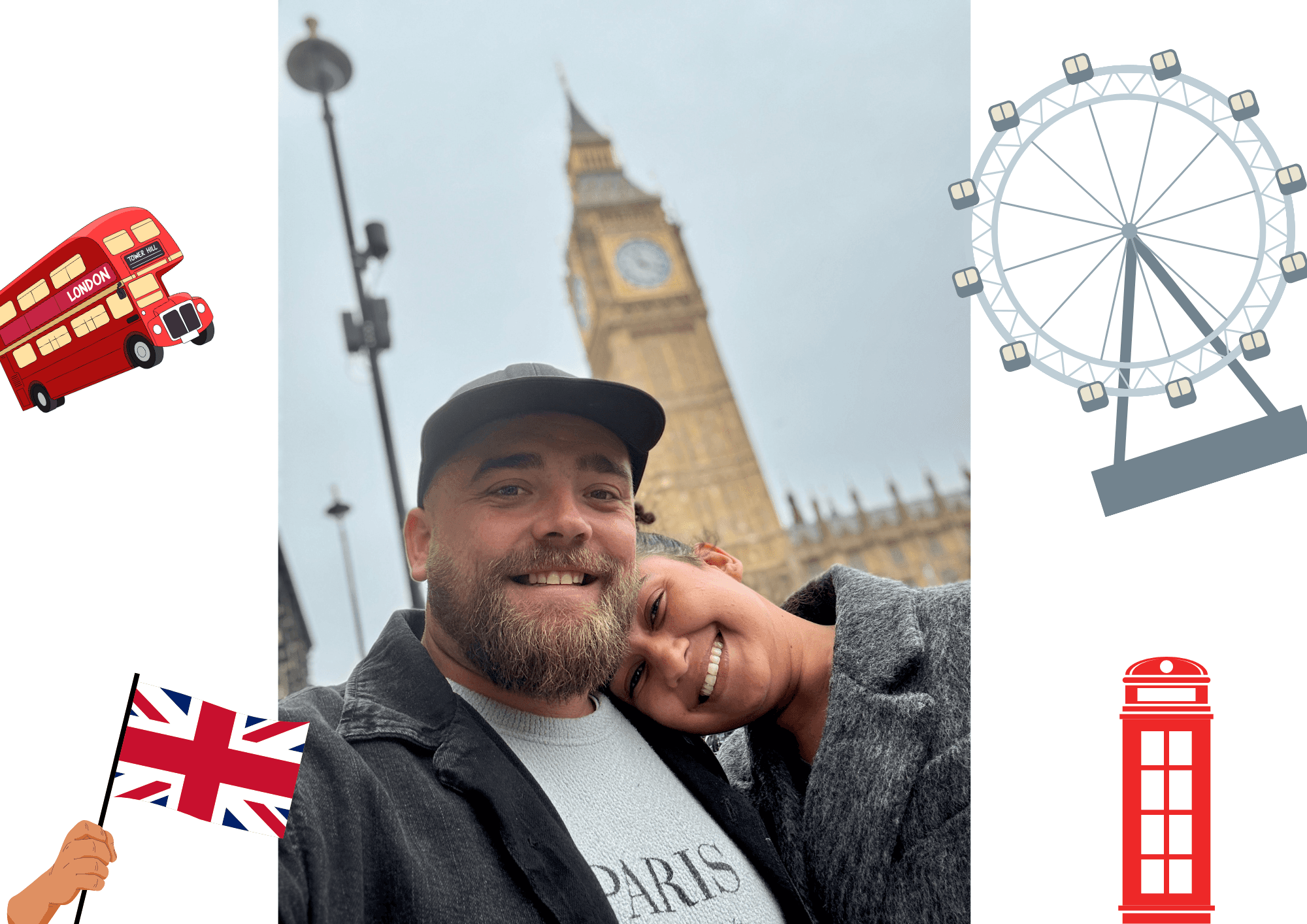 Londres: O que me motivou a visitar o lugar?