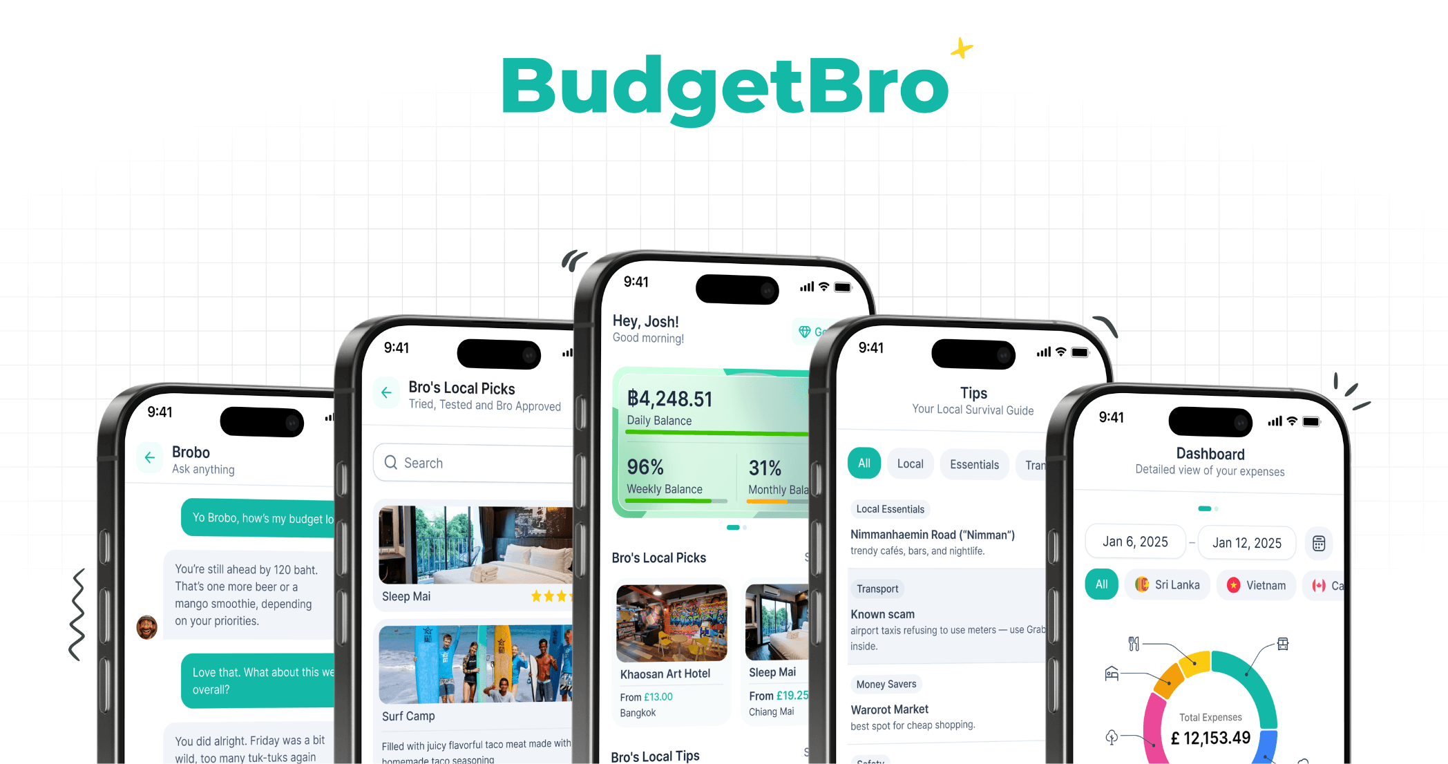BudgetBro